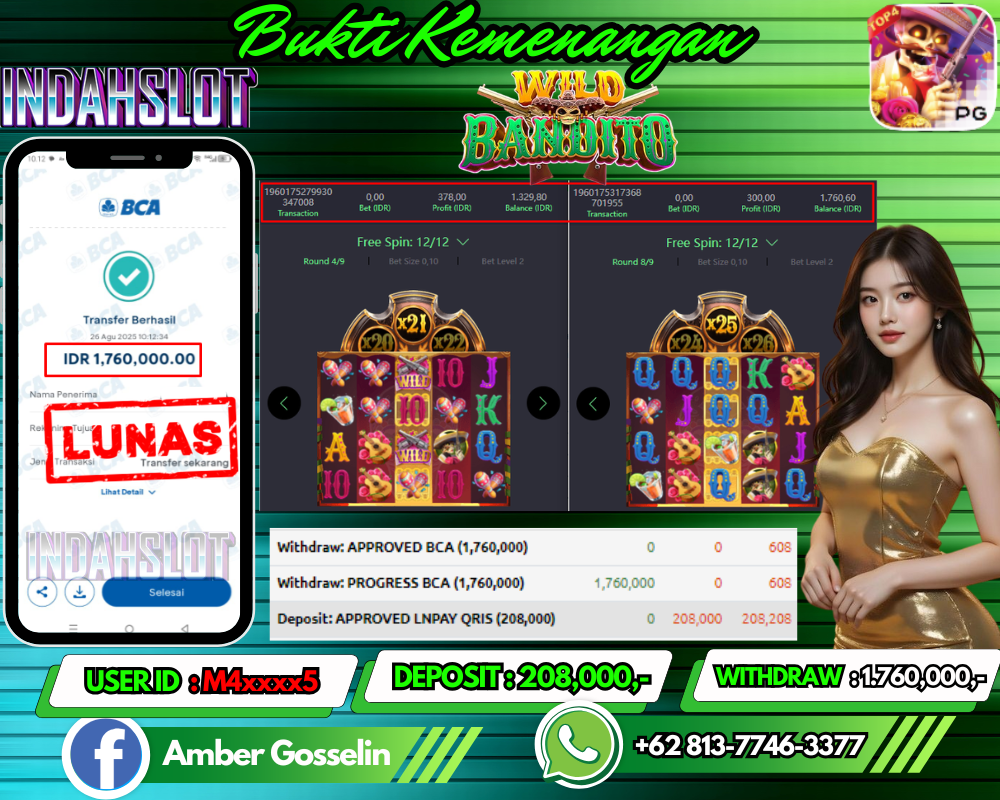 INDAHSLOT WILD BANDITO Rp.1.760,000,- LUNAS!!