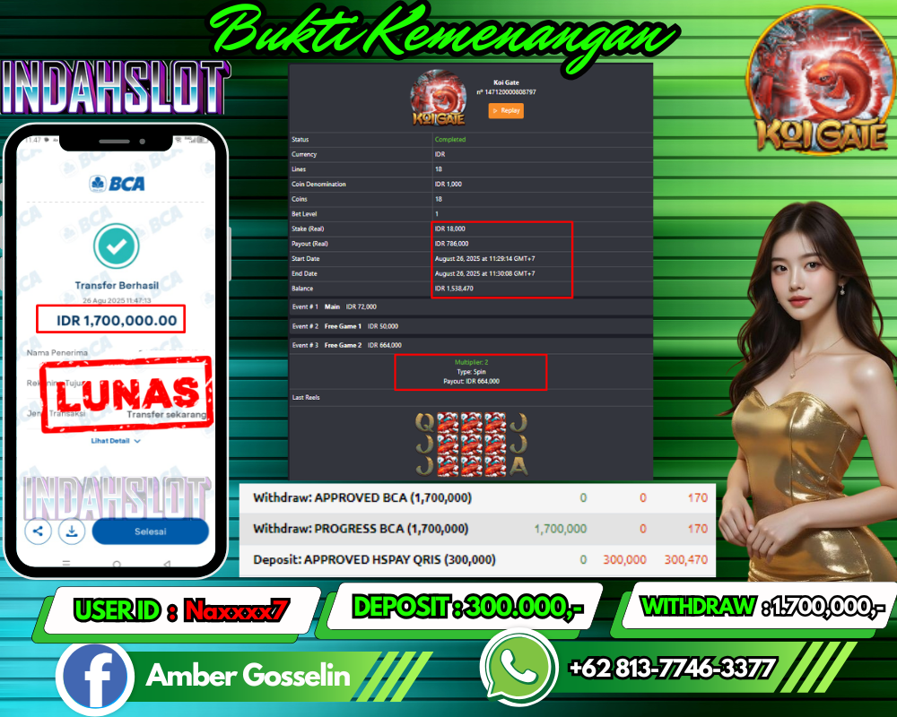 INDAHSLOT KOI GATE Rp.1.700,000,- LUNAS!!