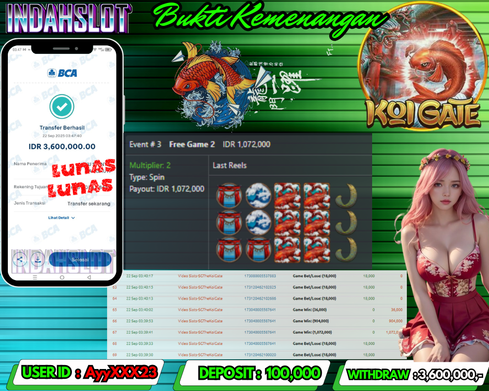 INDAHSLOT  KOI GATE Rp 3,600,000,- LUNAS!!