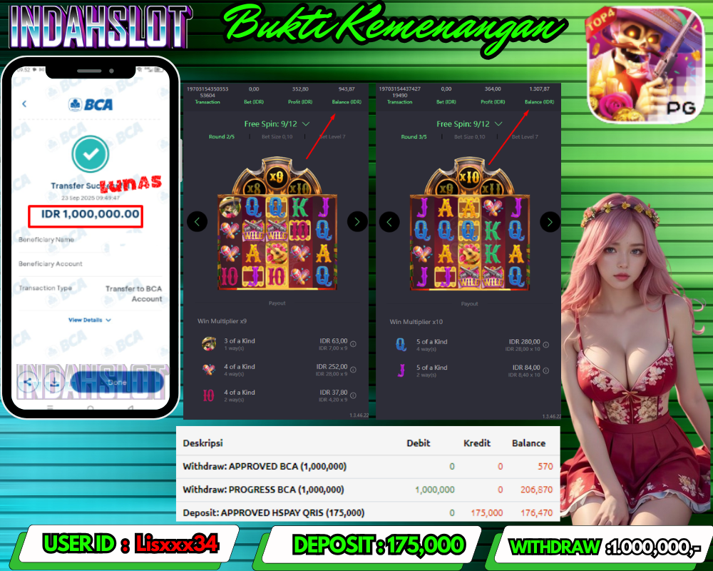 INDAHSLOT WILD BANDITO Rp 1.000,000,- LUNAS!!