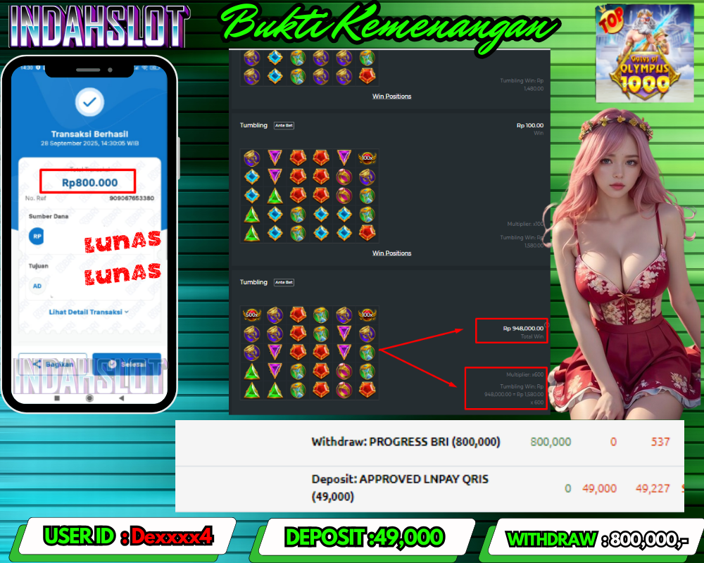 INDAHSLOT GATES OF OLYMPUS 1000 Rp 800.000,- LUNAS!!