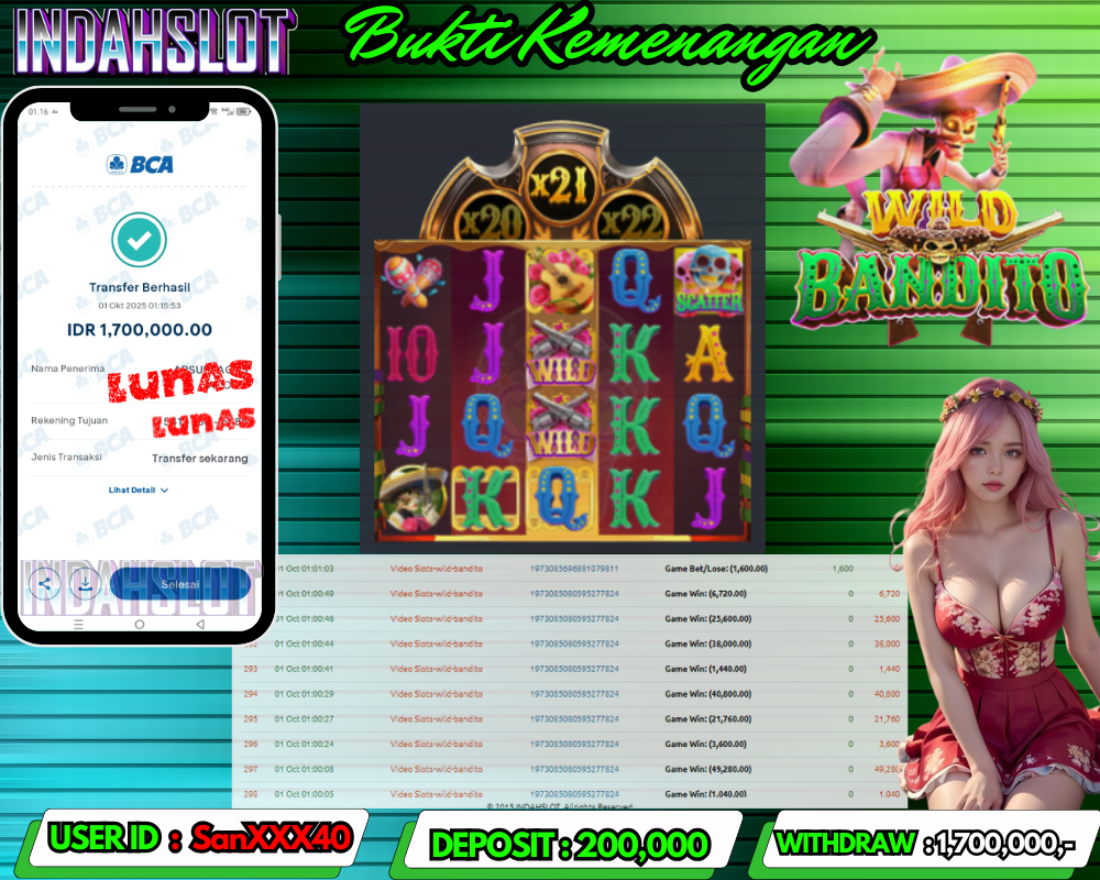 INDAHSLOT WILD BANDITO Rp 1,700,000,- LUNAS!!