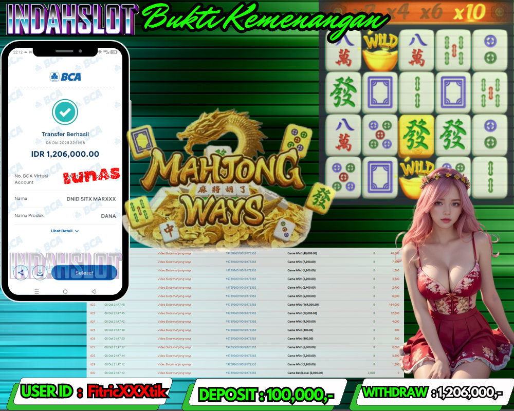 INDAHSLOT MAHJONG WAYS  Rp 1,206,000,- LUNAS!!