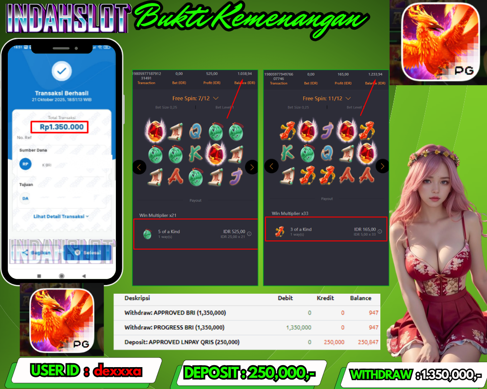 INDAHSLOT PHOENIX RISES Rp 1.350,000,- LUNAS!!