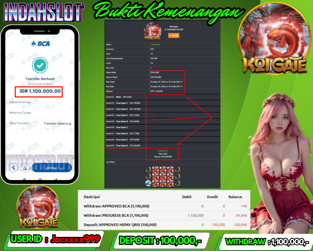 INDAHSLOT KOI GATE Rp 1,100,000,- LUNAS!!