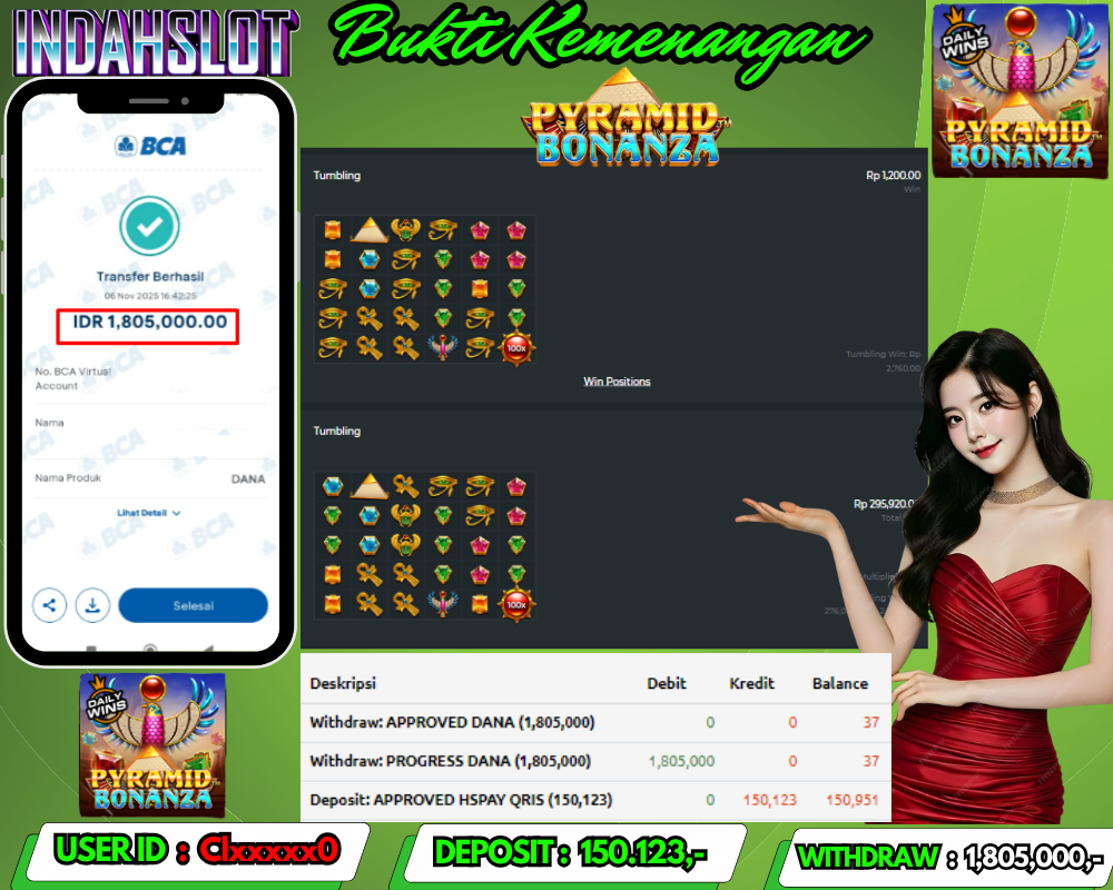 INDAHSLOT PYRAMID BONANZA Rp. 1,805,000,LUNAS