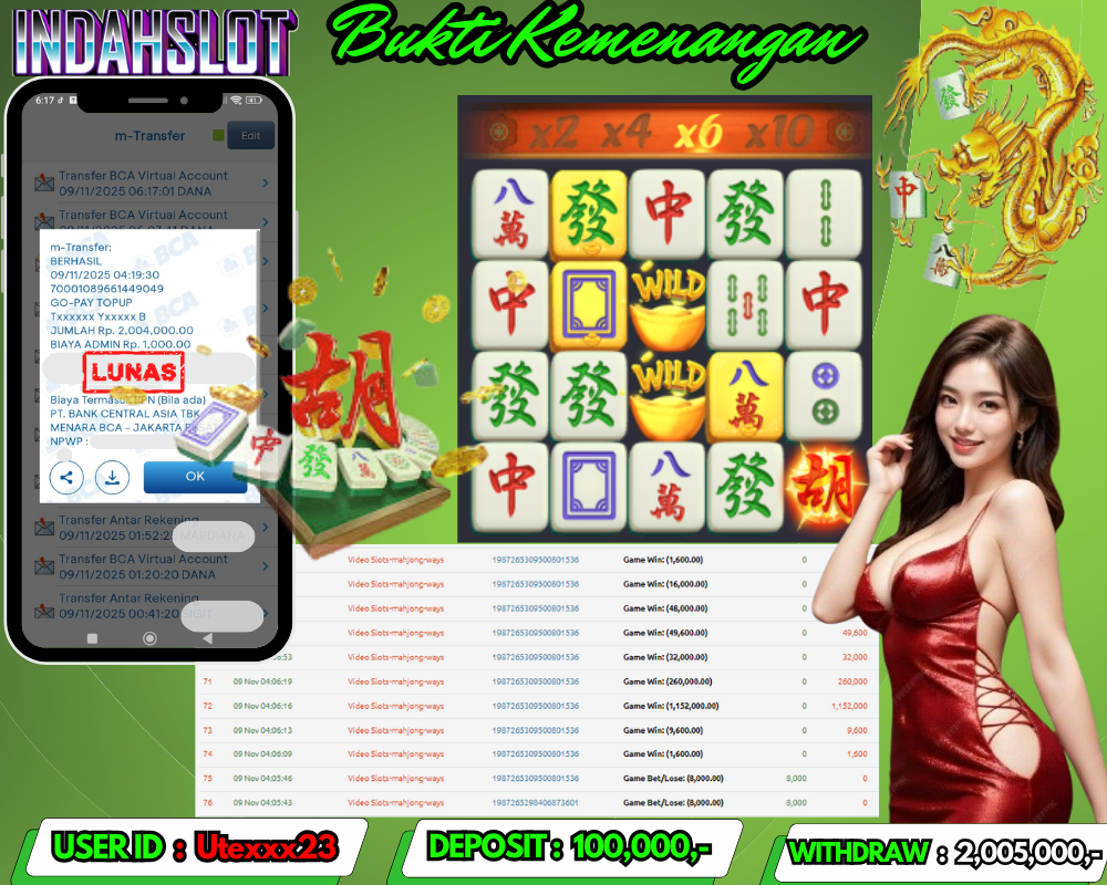 INDAHSLOT MAHJONG WAYS  Rp 2,005,000,- LUNAS!!