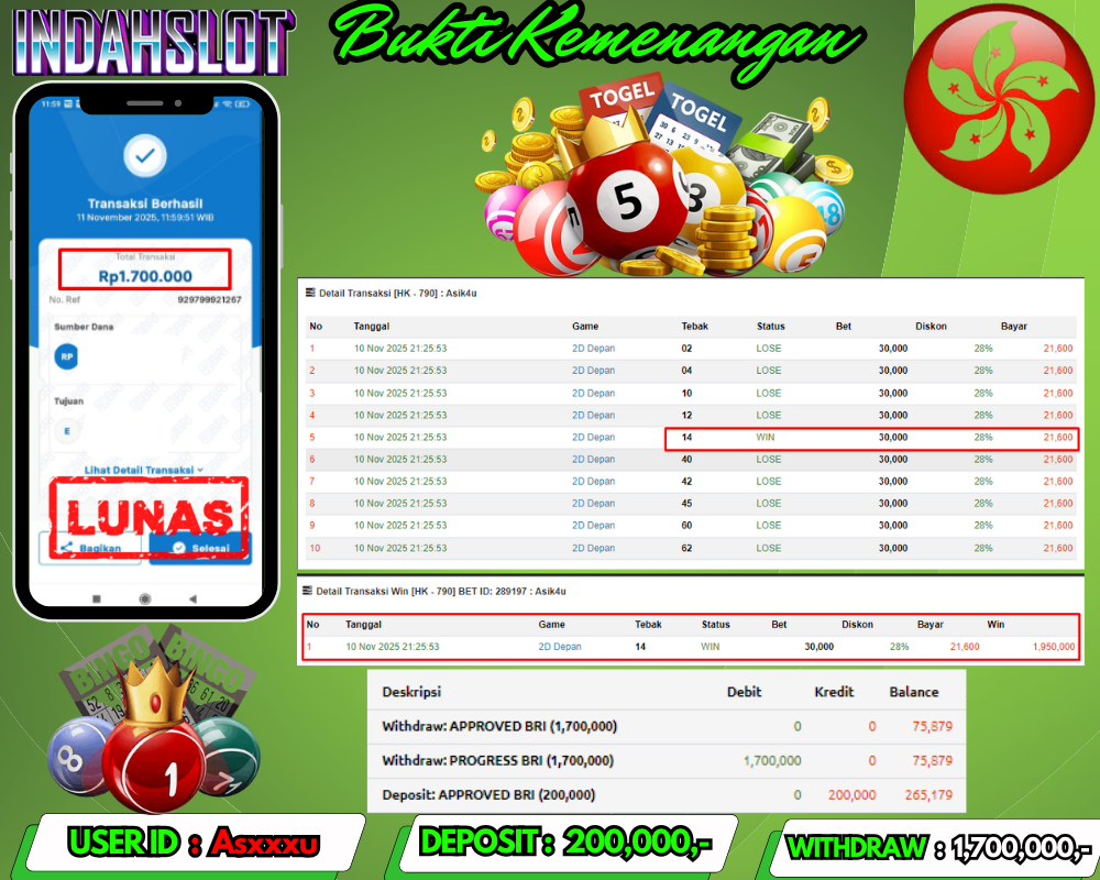 INDAHSLOT  TOGEL ( HONGKONG ) Rp. 1,700,000,LUNAS