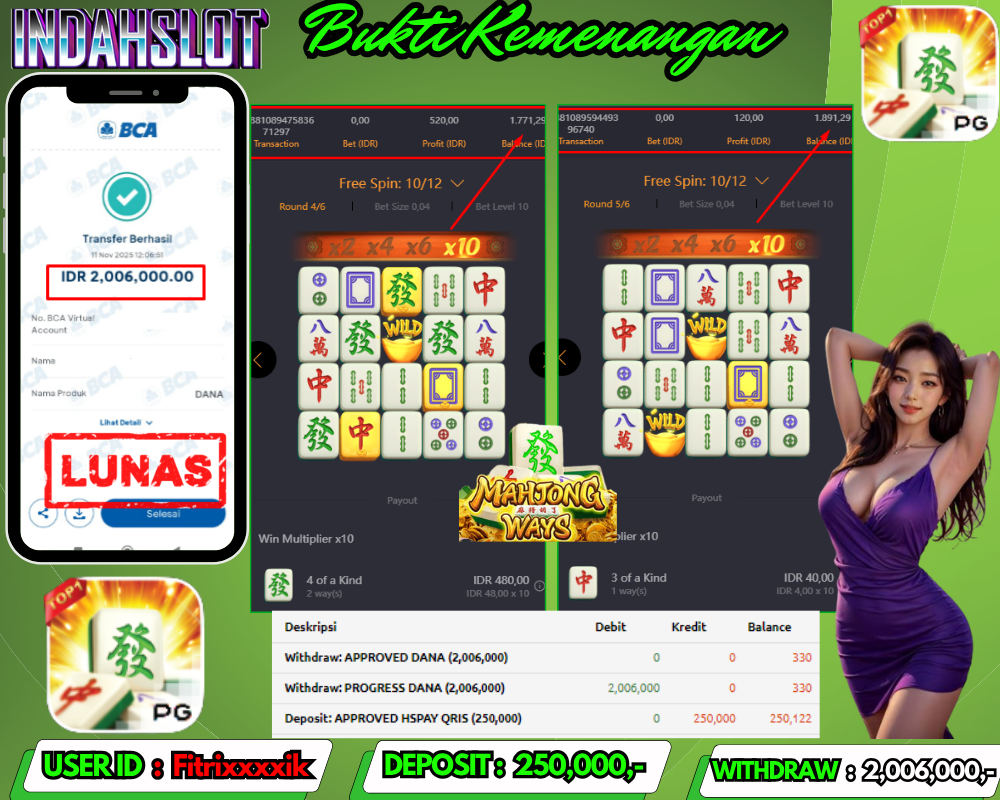 INDAHSLOT MAHJONG WAYS 1 Rp. 2,006,000,LUNAS