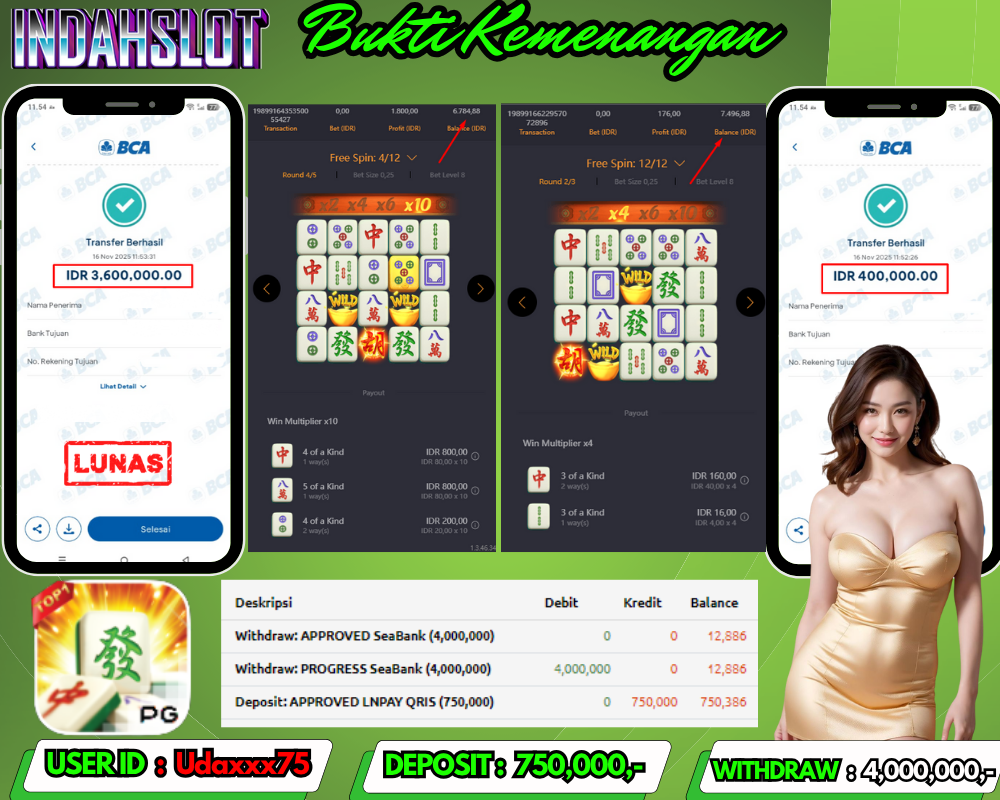INDAHSLOT MAHJONG WAYS  Rp. 4,000,000,LUNAS