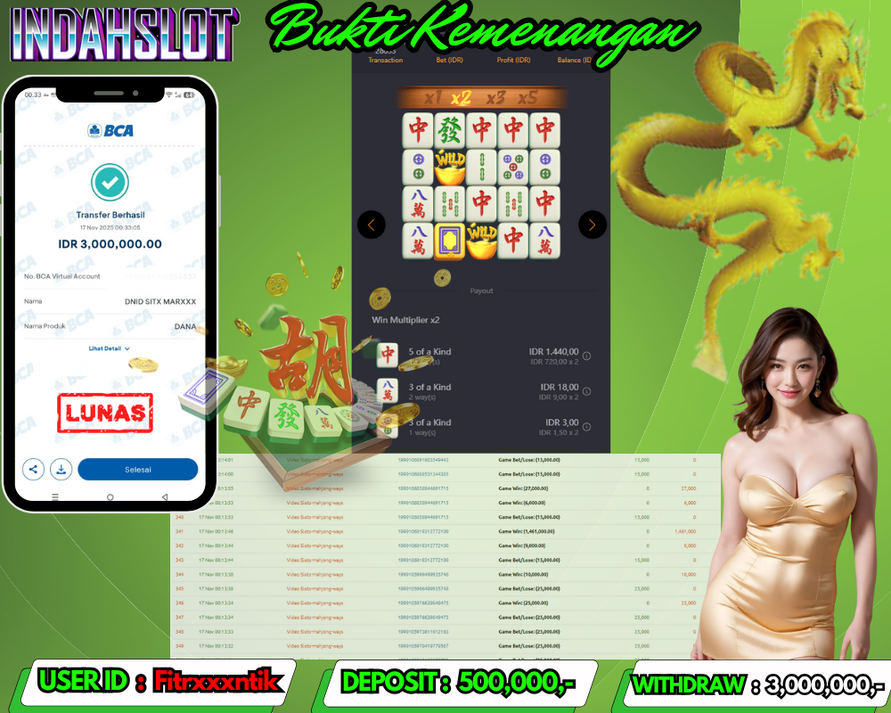 INDAHSLOT MAHJONG WAYS  Rp. 3,000,000,LUNAS