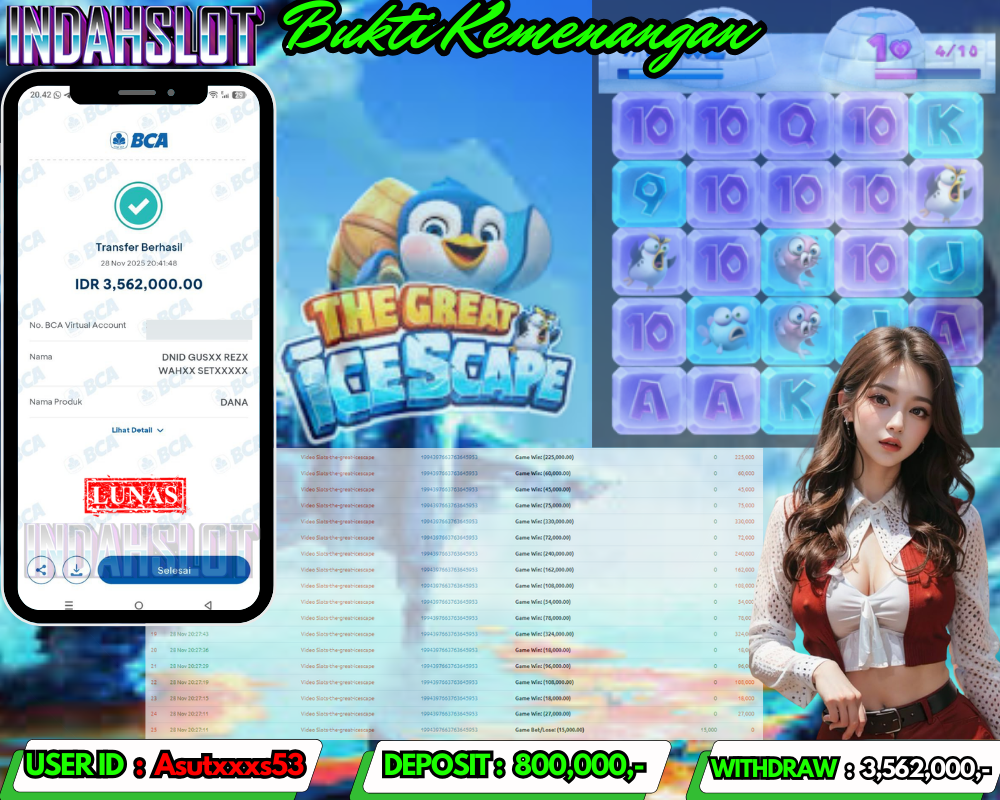 INDAHSLOT THE GREAT ICE SCAPE Rp. 3,562,000LUNAS