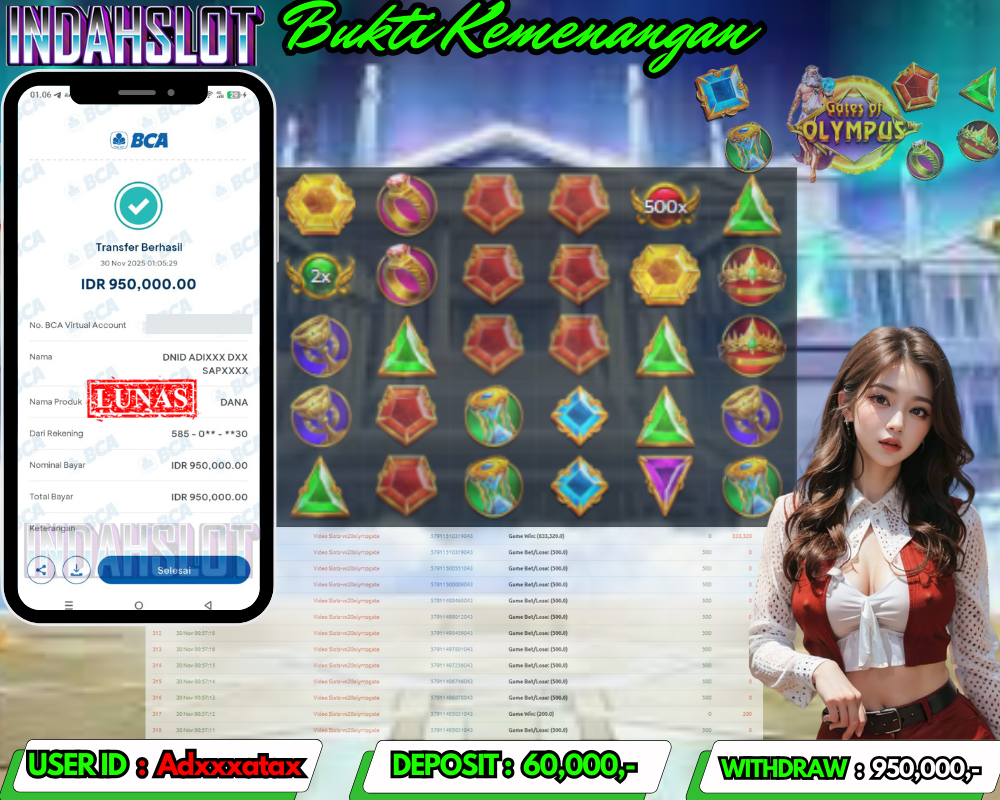 INDAHSLOT  GATES OF OLYMPUS Rp. 950,000 LUNAS