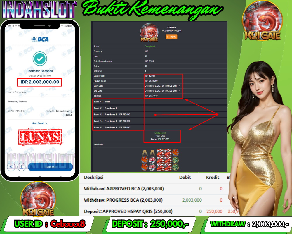 INDAHSLOT KOI GATE Rp.2.003.000 LUNAS