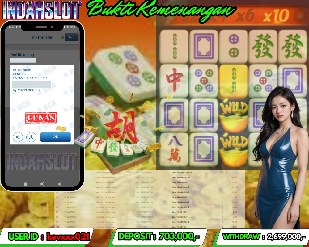INDAHSLOT MAHJONG WAYS Rp.2,699,000LUNAS