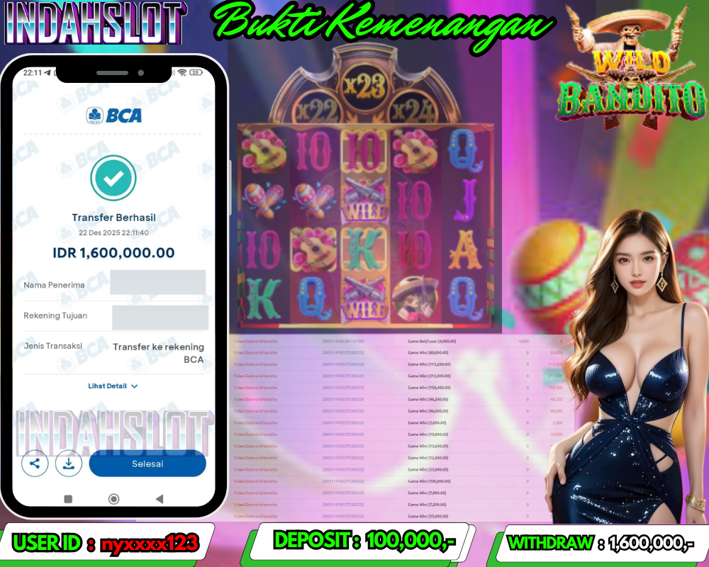 INDAHSLOT WILD BANDITO Rp.1,600,000,- LUNAS