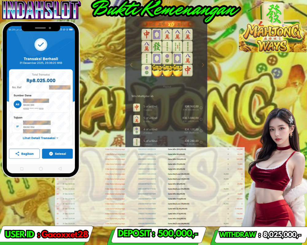 INDAHSLOT MAHJONG WAYS  Rp.8,025,000 LUNAS