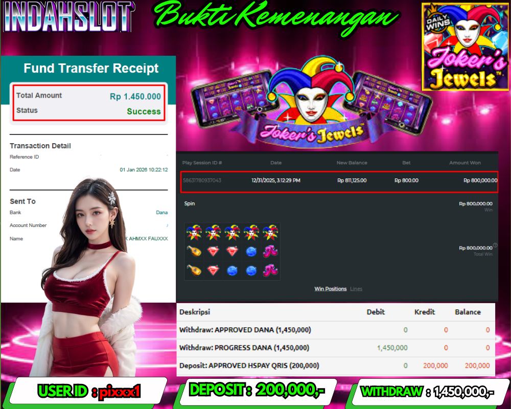 INDAHSLOT JOKER JEWELS 1 Rp.1,450,000  LUNAS