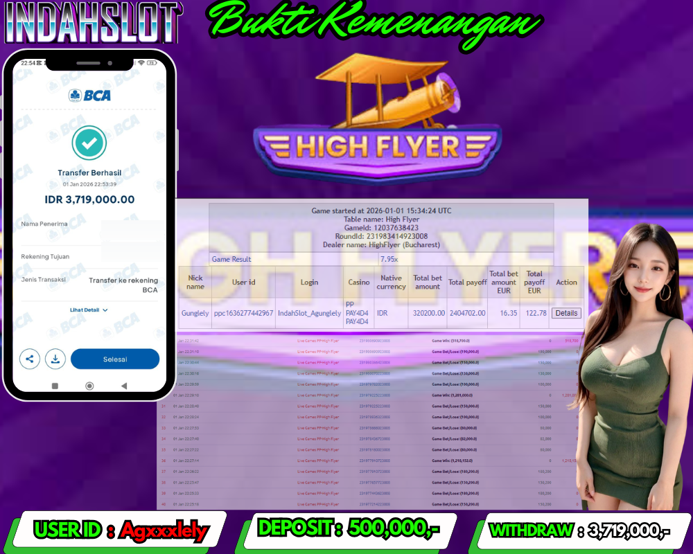 INDAHSLOT HIGH FLYER Rp.3,719,000LUNAS