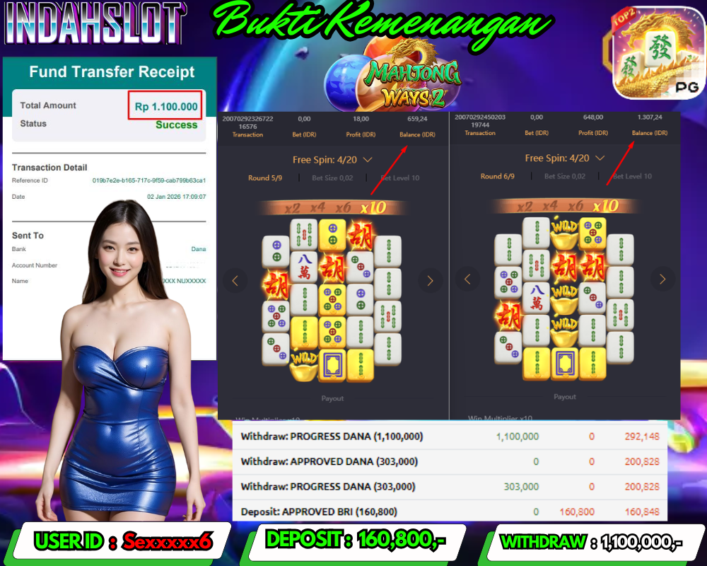 INDAHSLOT MAHJONG WAYS 2 Rp.1.100.000 LUNAS