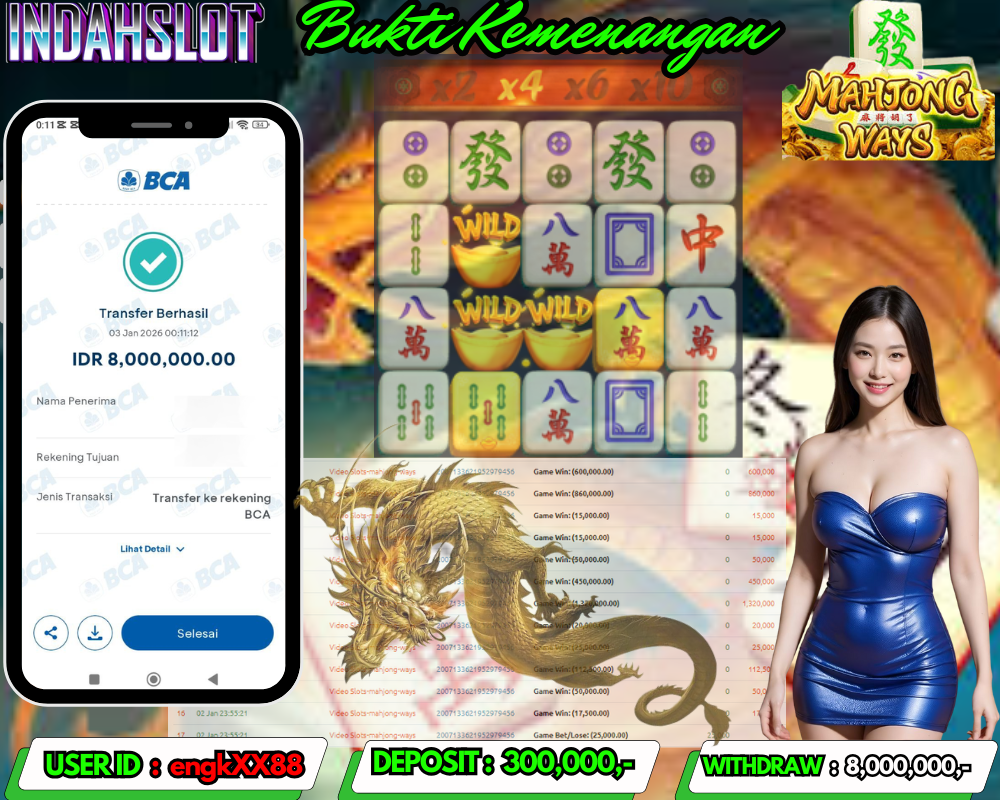 INDAHSLOT MAHJONG WAYS  Rp.8,000,000LUNAS