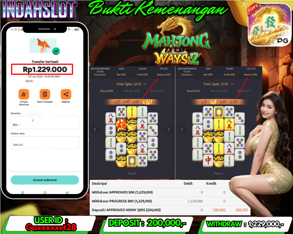 INDAHSLOT MAHJONG WAYS 2 Rp.1,229,000 LUNAS