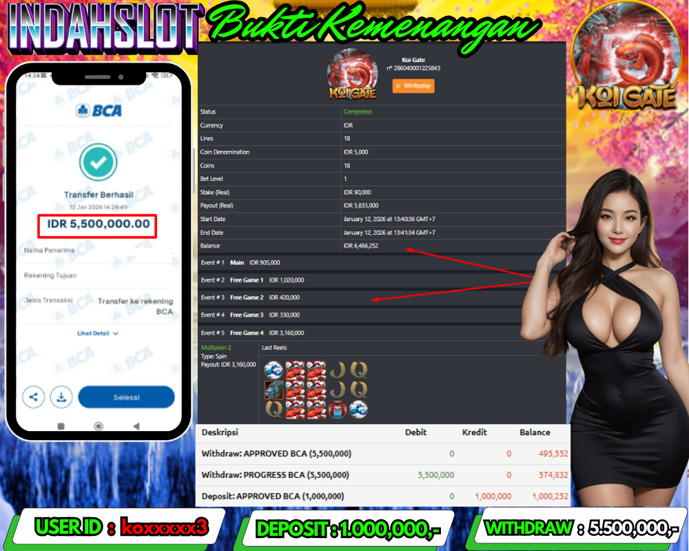 INDAHSLOT KOI GATE Rp.5.500,000 LUNAS